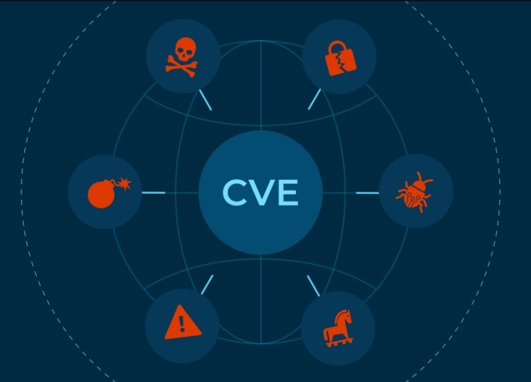 CVEs en navegadores: cómo afectan a nuestra organización y cómo gestionarlos con Intune